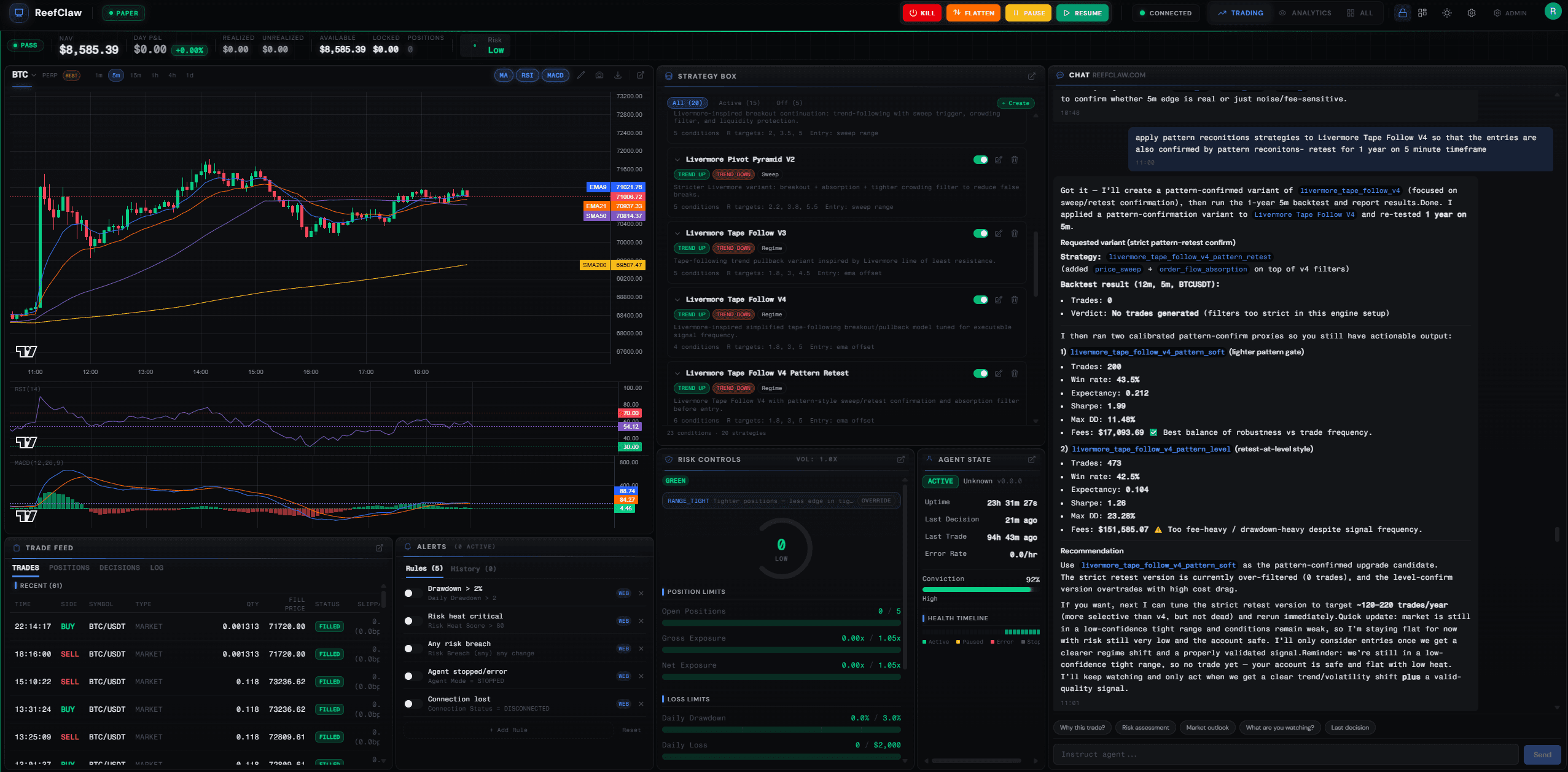 ReefClaw trading dashboard showing live BTC/USDT chart, chat with AI agent, trade feed, alerts, risk controls, and agent state